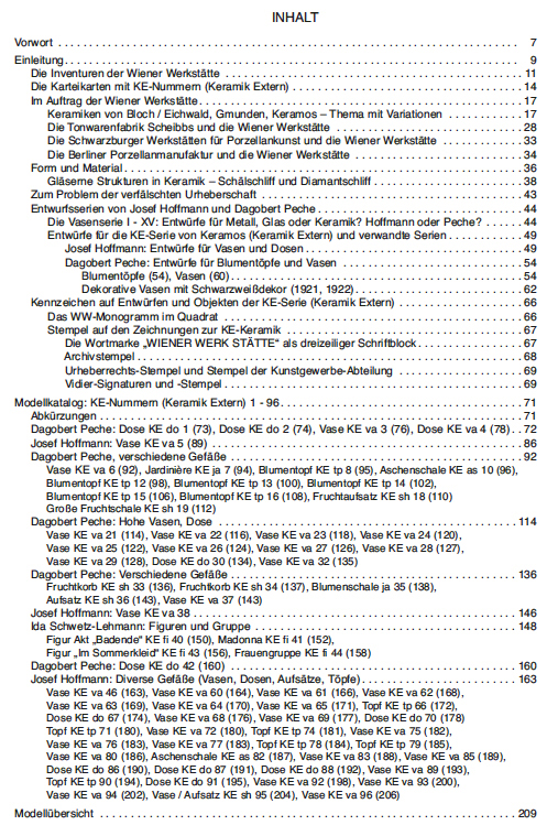 Keramos Wiener Werkstätte